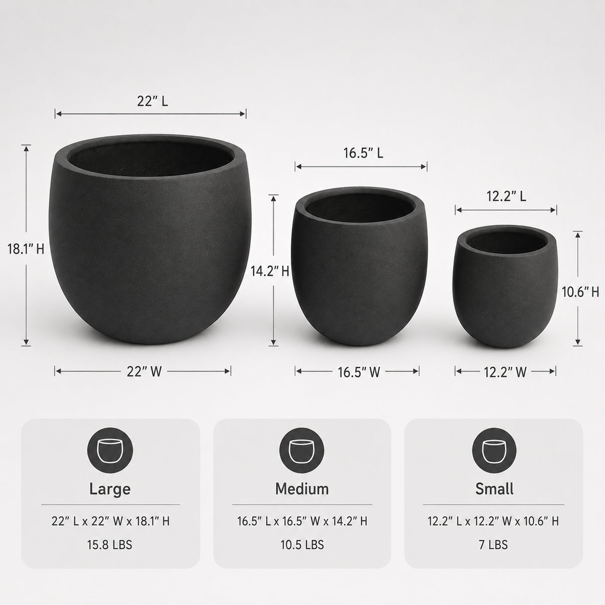 Set of 3 Round Polystone Indoor/Outdoor Planters, Black
