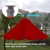 Luxury Sunbrella 9 Ft Diameter Smart Patio Umbrella - Red - Sharicks