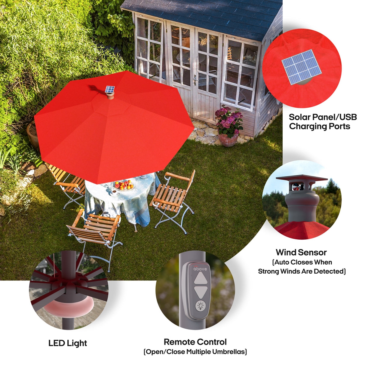 Luxury Sunbrella 9 Ft Diameter Smart Patio Umbrella - Red - Sharicks