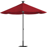 Luxury Sunbrella 9 Ft Diameter Smart Patio Umbrella - Red - Sharicks