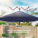 Luxury Sunbrella 9 Ft Diameter Smart Patio Umbrella - Dark Blue - Sharicks