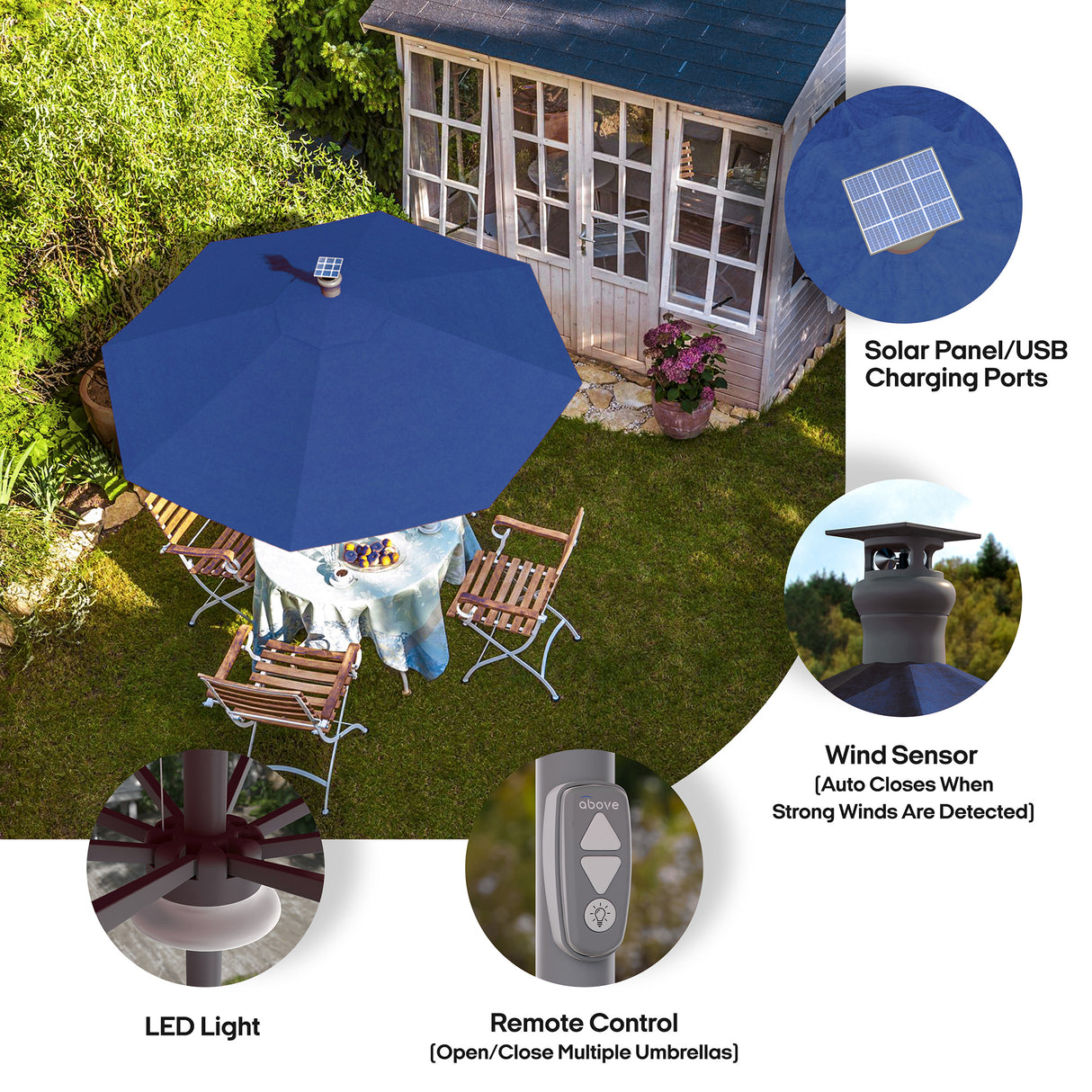 Luxury Sunbrella 9 Ft Diameter Smart Patio Umbrella - Dark Blue - Sharicks