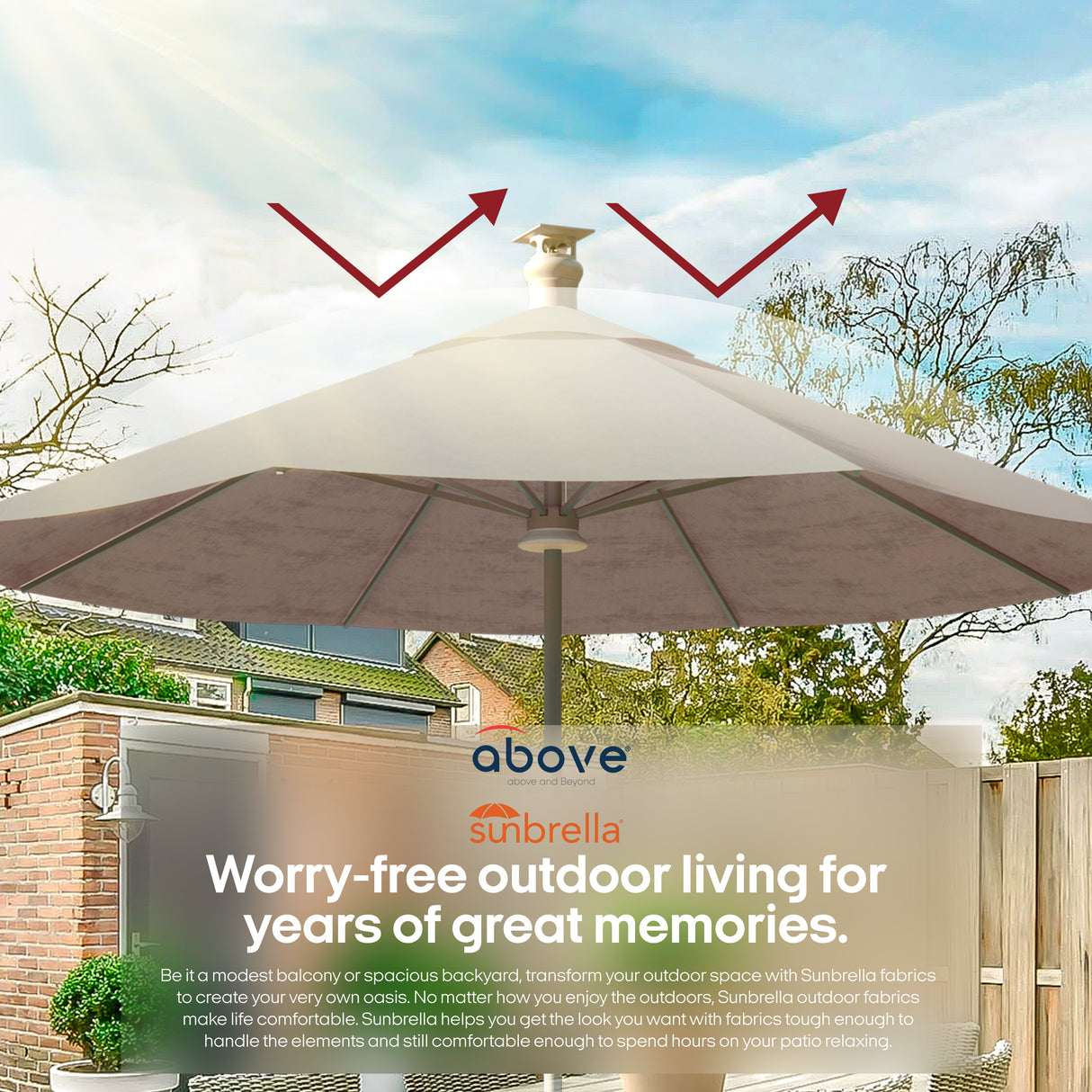 Luxury Sunbrella 9 Ft Diameter Smart Patio Umbrella - Light Grey - Sharicks