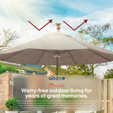 Luxury Sunbrella 9 Ft Diameter Smart Patio Umbrella - Light Grey - Sharicks