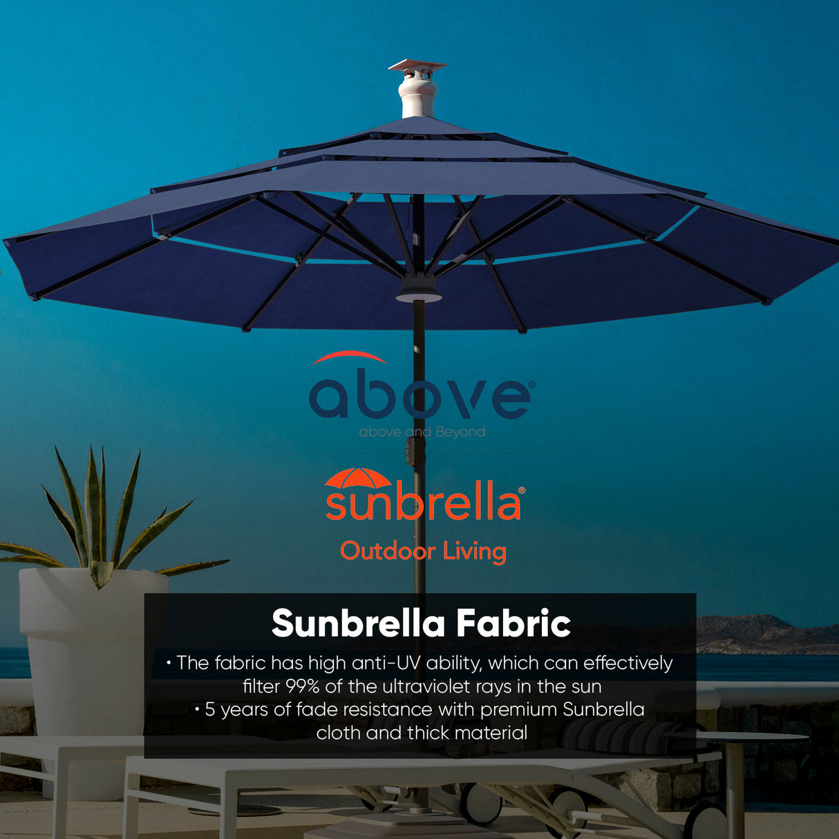 Luxury Sunbrella 11 Ft Diameter Smart Patio Umbrella - Dark Blue - Sharicks