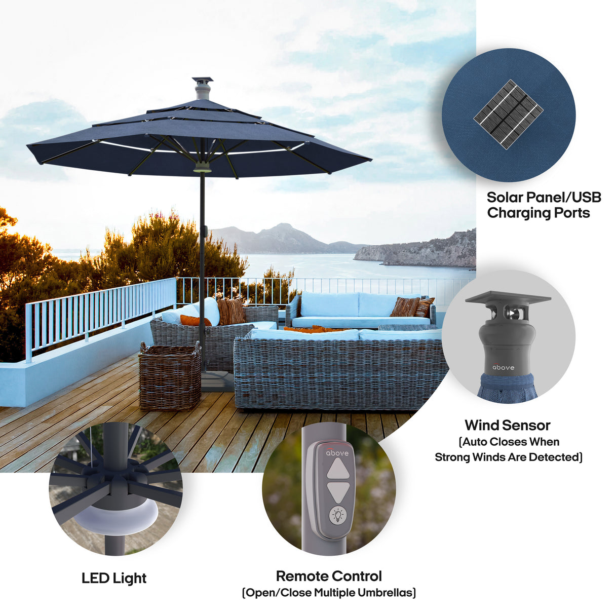 Luxury Sunbrella 11 Ft Diameter Smart Patio Umbrella - Dark Blue - Sharicks