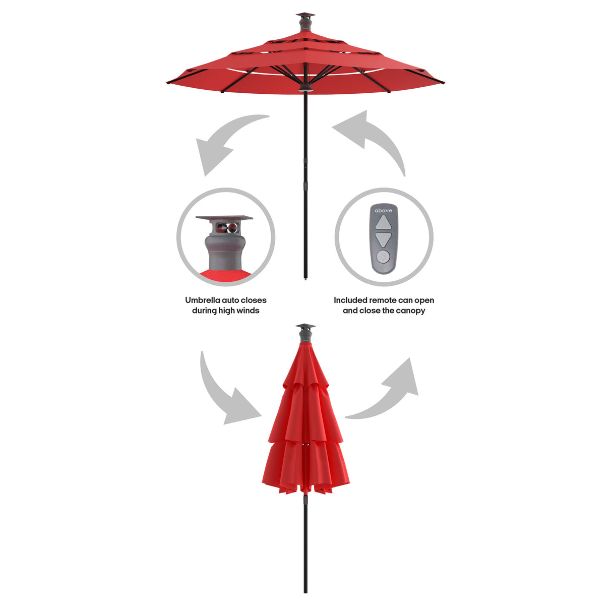 Luxury Sunbrella 11 Ft Diameter Smart Patio Umbrella - Red - Sharicks