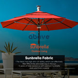 Luxury Sunbrella 11 Ft Diameter Smart Patio Umbrella - Red - Sharicks