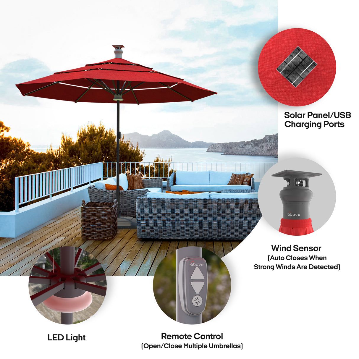 Luxury Sunbrella 11 Ft Diameter Smart Patio Umbrella - Red - Sharicks