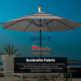 Luxury Sunbrella 11 Ft Diameter Smart Patio Umbrella - Light Grey - Sharicks