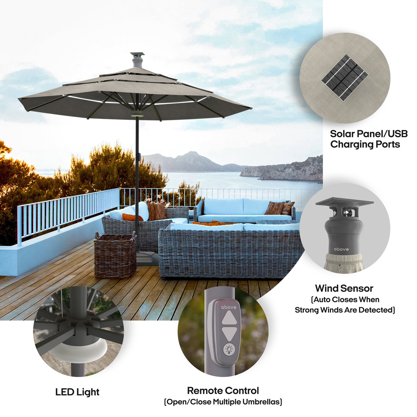 Luxury Sunbrella 11 Ft Diameter Smart Patio Umbrella - Light Grey