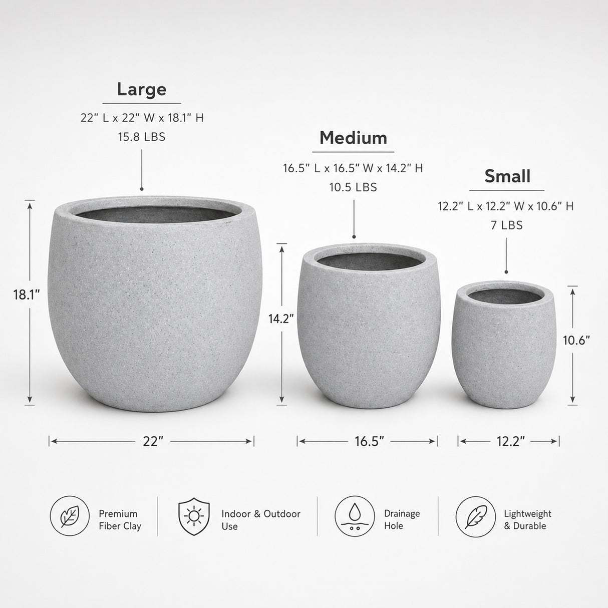 Set of 3 Round Polystone Indoor/Outdoor Planters, Gray